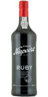 Ruby Port